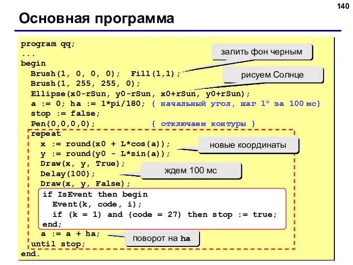 Основная программа program qq; ... begin Brush(1, 0, 0, 0); Fill(1,1);