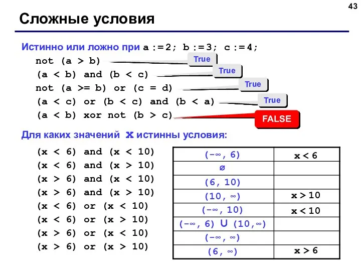 Истинно или ложно при a := 2; b := 3; c