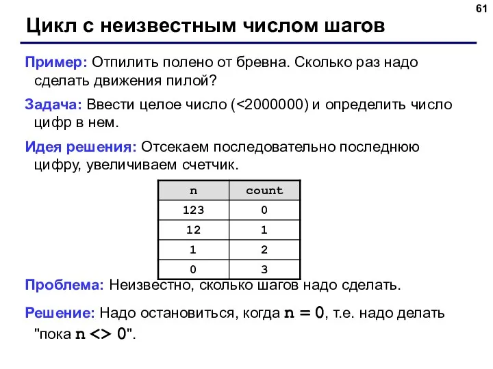 Цикл с неизвестным числом шагов Пример: Отпилить полено от бревна. Сколько