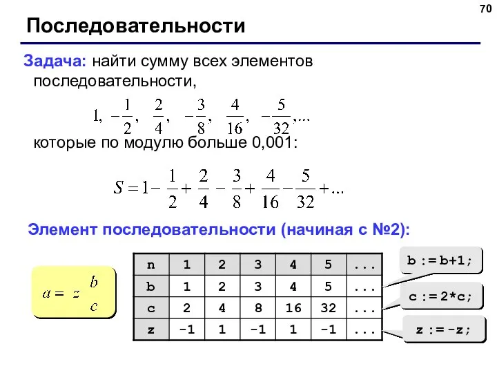 Последовательности Задача: найти сумму всех элементов последовательности, которые по модулю больше