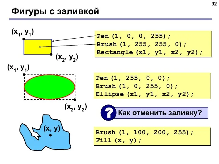 Фигуры с заливкой Pen (1, 0, 0, 255); Brush (1, 255,