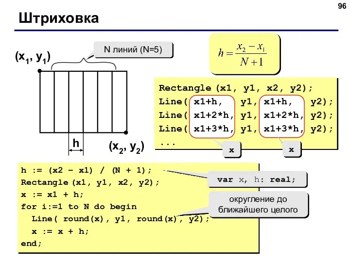 Штриховка (x1, y1) (x2, y2) N линий (N=5) h Rectangle (x1,