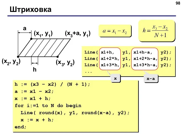 Штриховка (x1, y1) (x2, y2) (x3, y2) a h (x3+a, y1)