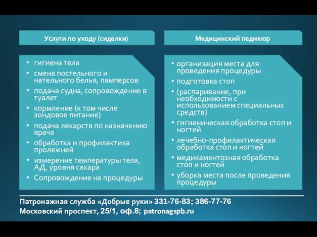 Услуги по уходу (сиделки) Медицинский педикюр гигиена тела смена постельного и