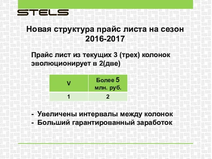 Новая структура прайс листа на сезон 2016-2017 Прайс лист из текущих