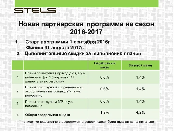 Новая партнерская программа на сезон 2016-2017 Старт программы 1 сентября 2016г.