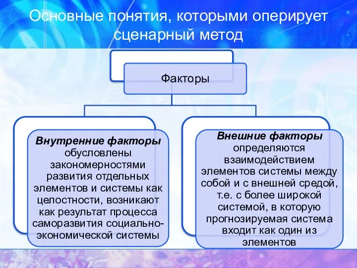 Основные понятия, которыми оперирует сценарный метод