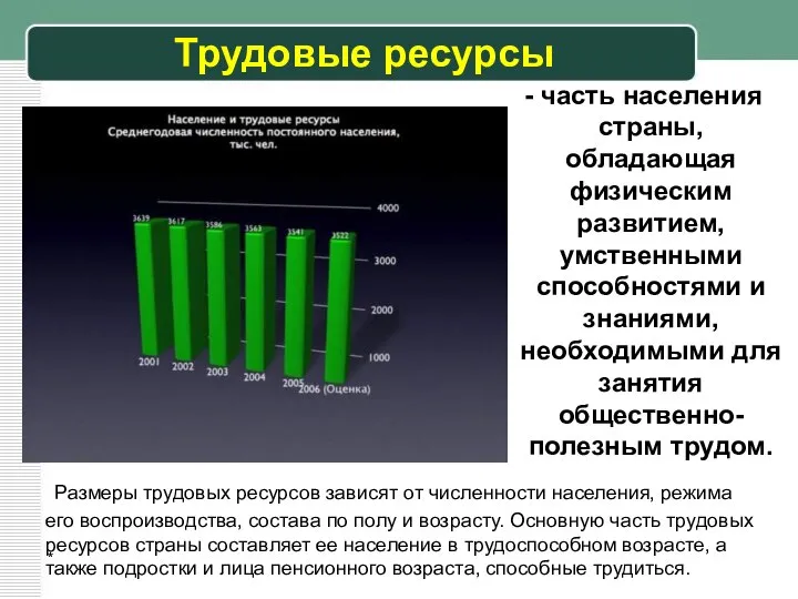 * Трудовые ресурсы - часть населения страны, обладающая физическим развитием, умственными