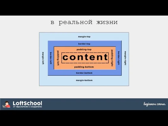 в реальной жизни