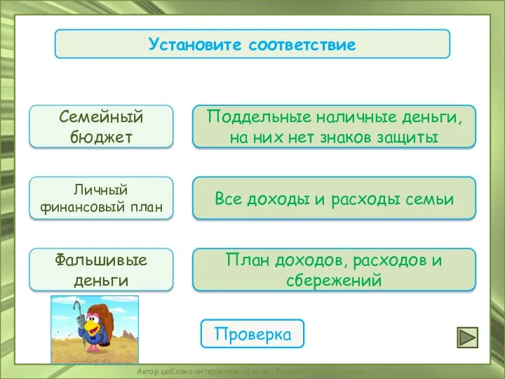 Установите соответствие Семейный бюджет Личный финансовый план Фальшивые деньги Поддельные наличные