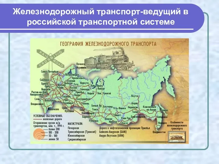 Железнодорожный транспорт-ведущий в российской транспортной системе