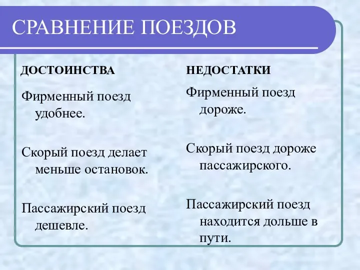 ДОСТОИНСТВА Фирменный поезд удобнее. Скорый поезд делает меньше остановок. Пассажирский поезд