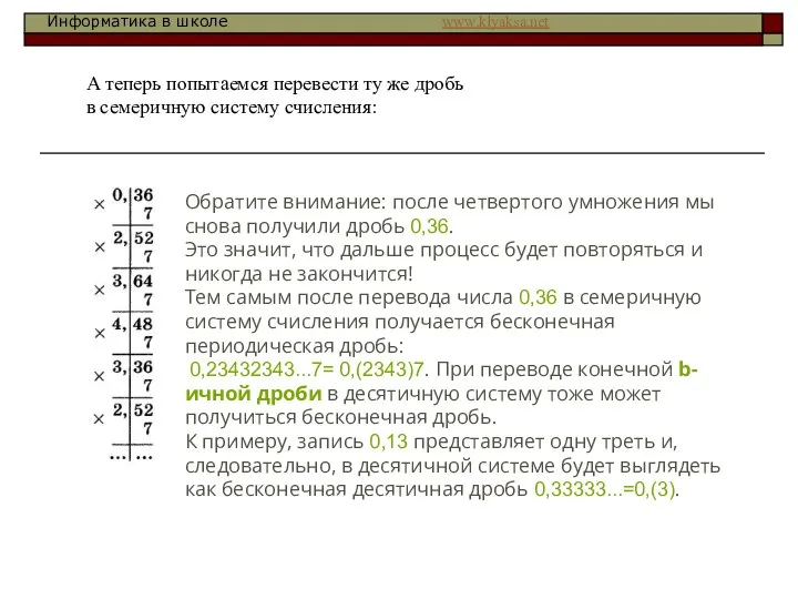 Обратите внимание: после четвертого умножения мы снова получили дробь 0,36. Это