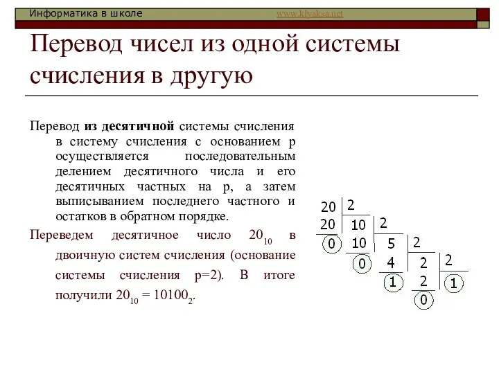 Перевод чисел из одной системы счисления в другую Перевод из десятичной