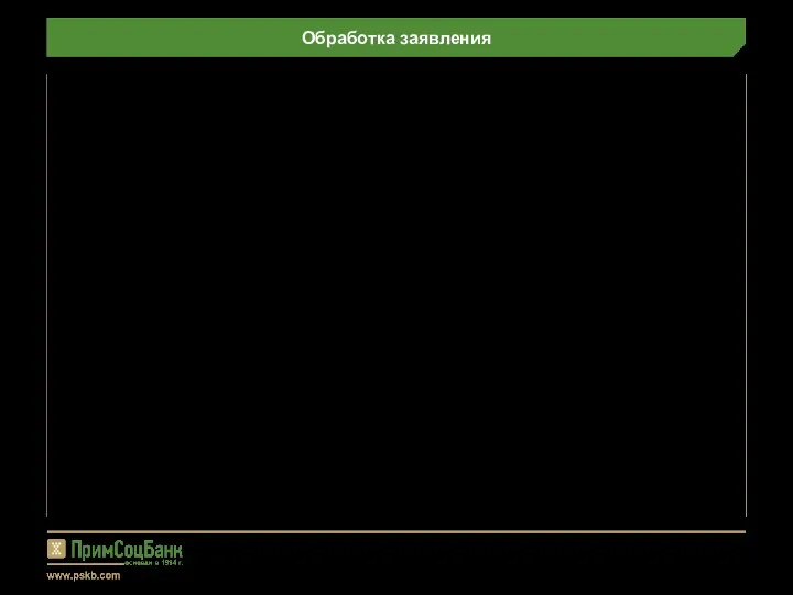 Обработка заявления После отправки заявления в банк, будет отражаться состояние его