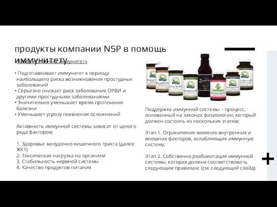 продукты компании NSP в помощь иммунитету Набор «Сильный иммунитет» Подготавливает иммунитет