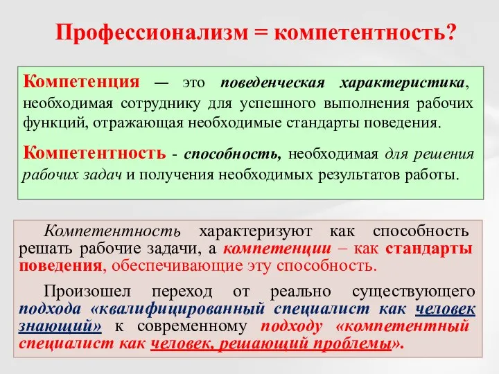 Профессионализм = компетентность? Компетентность характеризуют как способность решать рабочие задачи, а