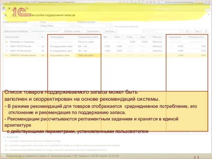 Список товаров поддерживаемого запаса может быть заполнен и скорректирован на основе