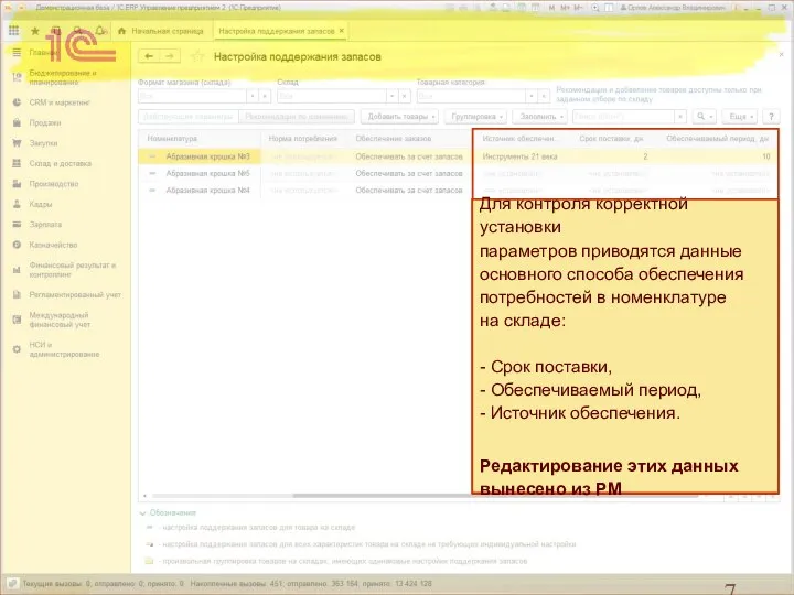 Для контроля корректной установки параметров приводятся данные основного способа обеспечения потребностей