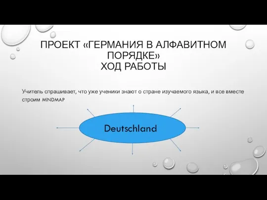 ПРОЕКТ «ГЕРМАНИЯ В АЛФАВИТНОМ ПОРЯДКЕ» ХОД РАБОТЫ Учитель спрашивает, что уже