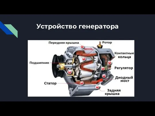 Устройство генератора