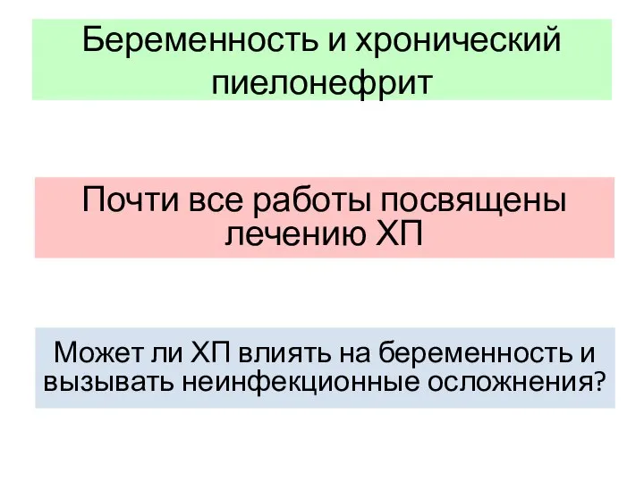 Беременность и хронический пиелонефрит Почти все работы посвящены лечению ХП Может