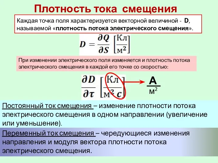 Плотность тока смещения Каждая точка поля характеризуется векторной величиной - D,