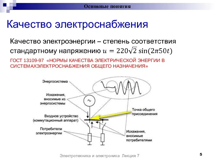 Качество электроснабжения Основные понятия Электротехника и электроника Лекция 7 ГОСТ 13109-97