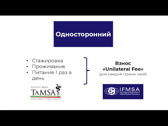 Односторонний Стажировка Проживание Питание 1 раз в день Взнос «Unilateral Fee» (для каждой страны свой)