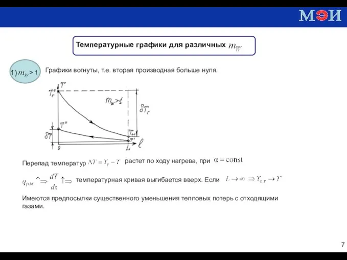 1. Температурные графики для различных > 1 1) Графики вогнуты, т.е.