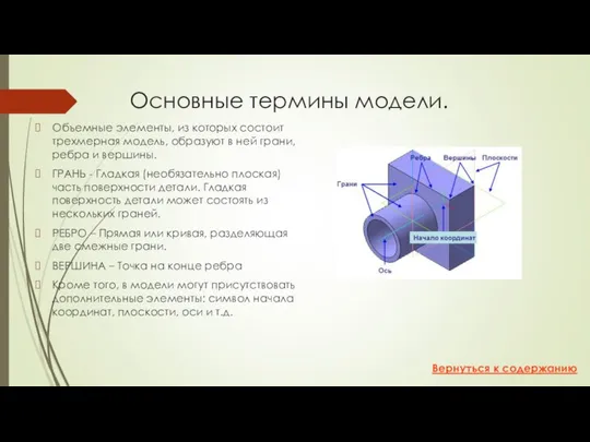 Основные термины модели. Объемные элементы, из которых состоит трехмерная модель, образуют