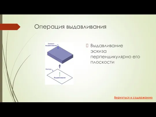 Операция выдавливания Выдавливание эскиза перпендикулярно его плоскости Вернуться к содержанию