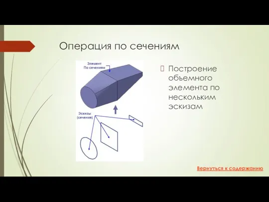 Операция по сечениям Построение объемного элемента по нескольким эскизам Вернуться к содержанию