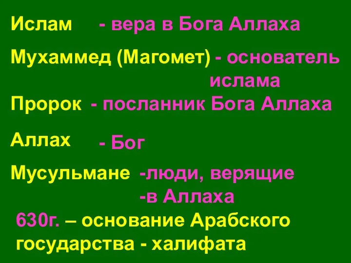 Ислам Мухаммед (Магомет) Пророк Аллах Мусульмане - вера в Бога Аллаха