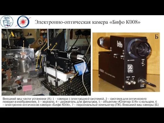 Электронно-оптическая камера «Бифо К008» Внешний вид части установки (А): 1 –