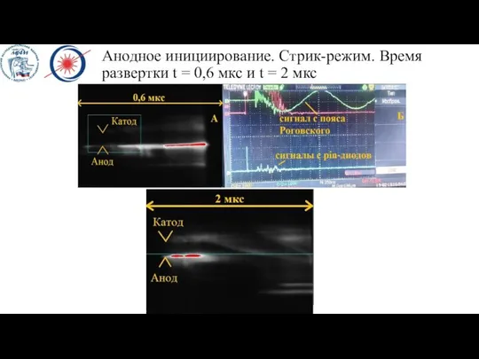 Анодное инициирование. Стрик-режим. Время развертки t = 0,6 мкс и t = 2 мкс