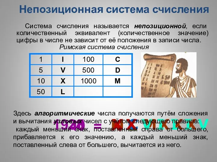 Римская система счисления 40 = X L 1935 M C M