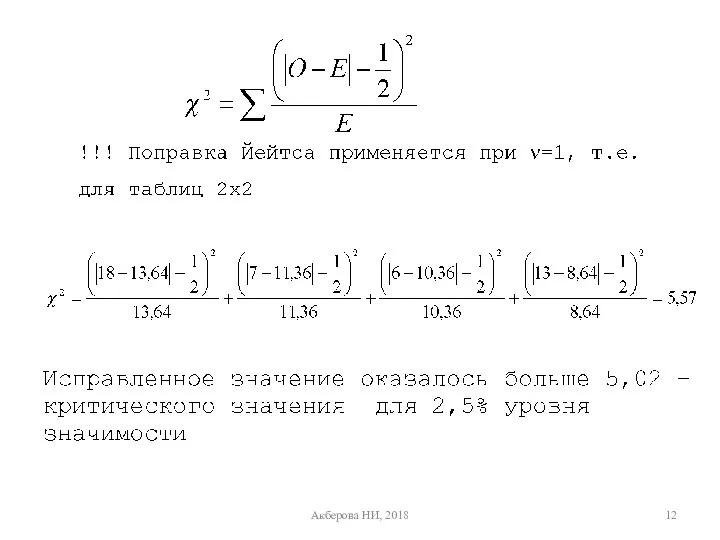 Акберова НИ, 2018