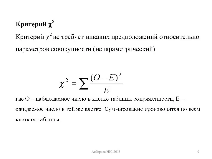 Акберова НИ, 2018