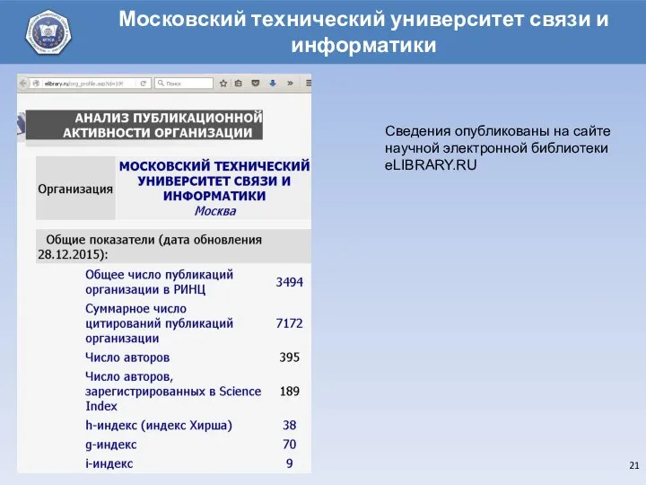 Сведения опубликованы на сайте научной электронной библиотеки eLIBRARY.RU