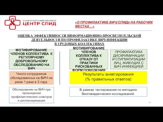 «О ПРОФИЛАКТИКЕ ВИЧ/СПИДа НА РАБОЧИХ МЕСТАХ…» МОТИВИРОВАНИЕ ЧЛЕНОВ КОЛЛЕКТИВА К РЕГУЛЯРНОМУ