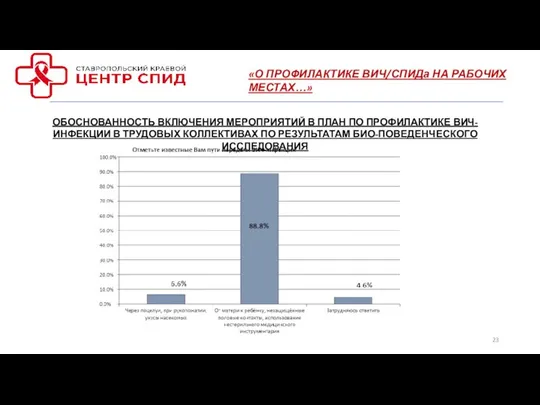 «О ПРОФИЛАКТИКЕ ВИЧ/СПИДа НА РАБОЧИХ МЕСТАХ…» ОБОСНОВАННОСТЬ ВКЛЮЧЕНИЯ МЕРОПРИЯТИЙ В ПЛАН