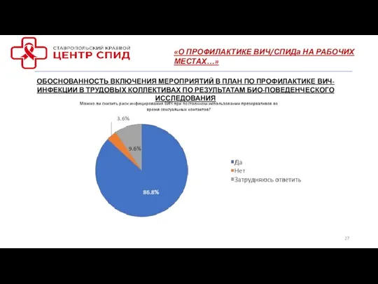 «О ПРОФИЛАКТИКЕ ВИЧ/СПИДа НА РАБОЧИХ МЕСТАХ…» ОБОСНОВАННОСТЬ ВКЛЮЧЕНИЯ МЕРОПРИЯТИЙ В ПЛАН