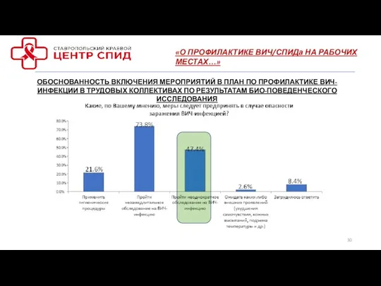 «О ПРОФИЛАКТИКЕ ВИЧ/СПИДа НА РАБОЧИХ МЕСТАХ…» ОБОСНОВАННОСТЬ ВКЛЮЧЕНИЯ МЕРОПРИЯТИЙ В ПЛАН