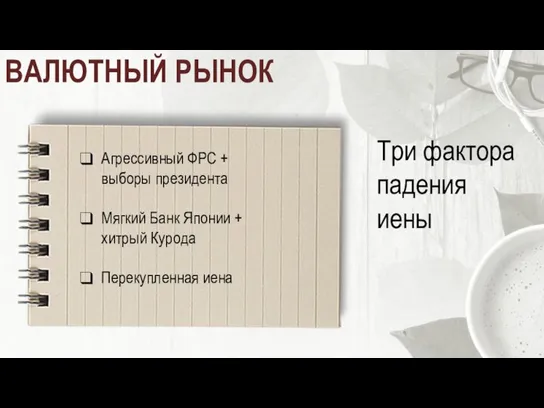 ВАЛЮТНЫЙ РЫНОК Агрессивный ФРС + выборы президента Мягкий Банк Японии +