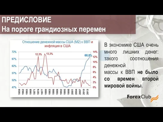 В экономике США очень много лишних денег: такого соотношения денежной массы