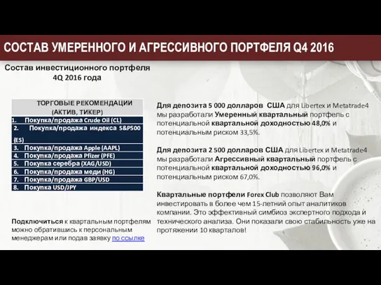 Состав инвестиционного портфеля 4Q 2016 года СОСТАВ УМЕРЕННОГО И АГРЕССИВНОГО ПОРТФЕЛЯ