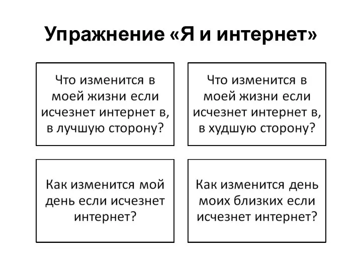 Упражнение «Я и интернет»