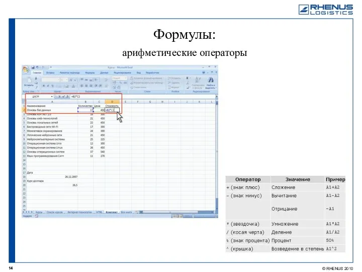 Формулы: арифметические операторы