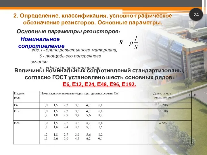 24 Основные параметры резисторов: Номинальное сопротивление где: l - длина резистивного